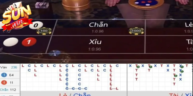 Các bàn cược hiện đại và đẹp mắt